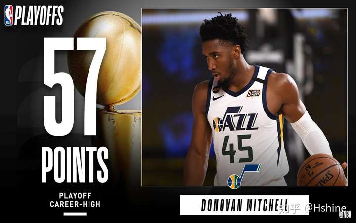 问鼎娱乐国际比赛日巴塞罗那调整名单以备NBA常规赛，主帅复盘环节打磨，媒体盛赞，更衣室氛围转暖的简单介绍