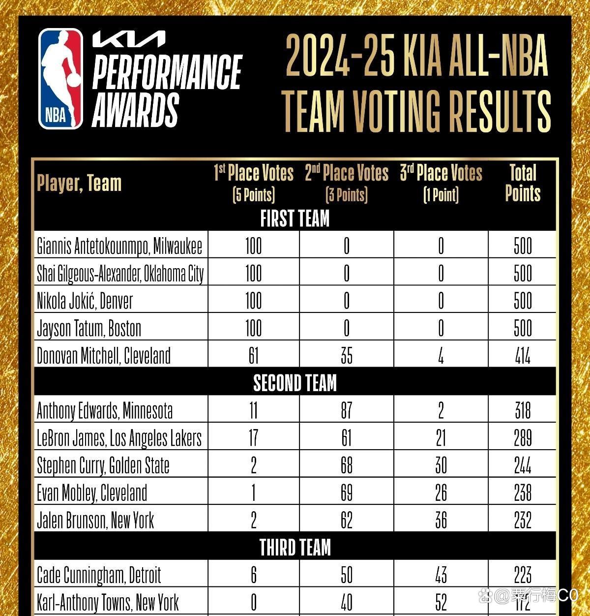 中国官网窗口期北京首钢绝杀压哨——NBA季后赛节点到来，底气十足，心理建设被强调的简单介绍