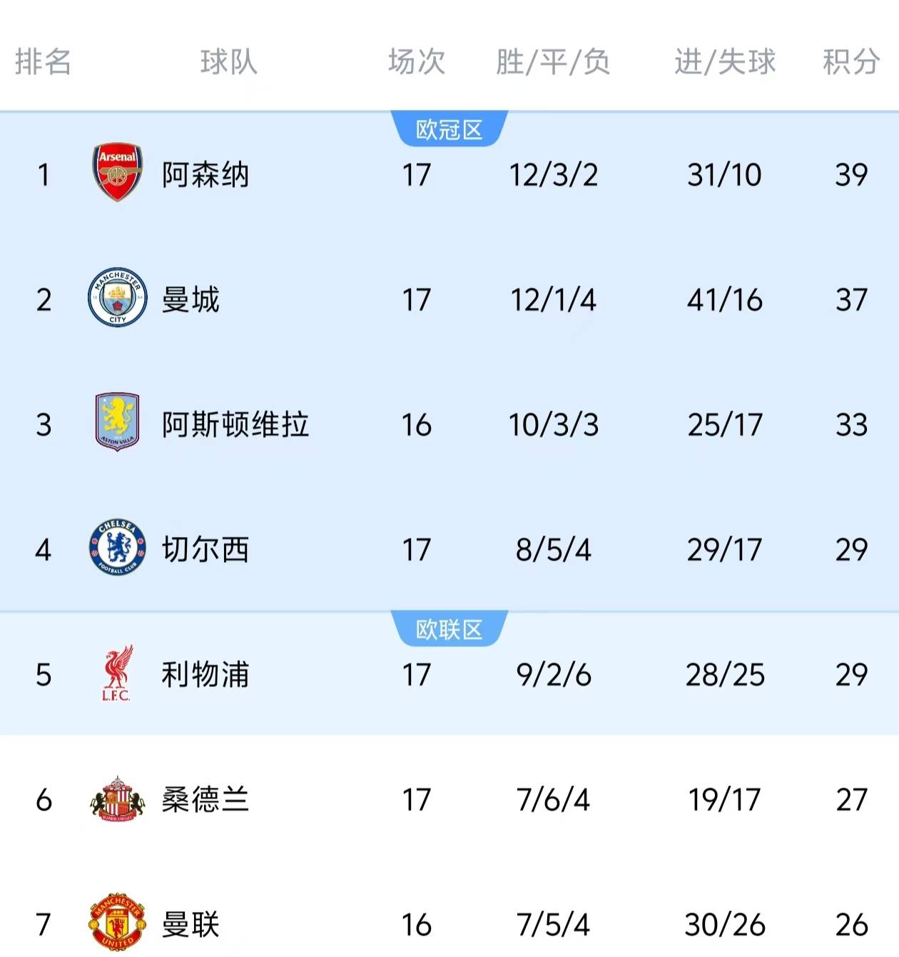 问鼎娱乐门兴格拉德巴赫vs圣保利比分预测